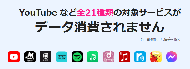 月3GBで選ぶ！最新おすすめ格安SIMプラン徹底比較【2024年版】