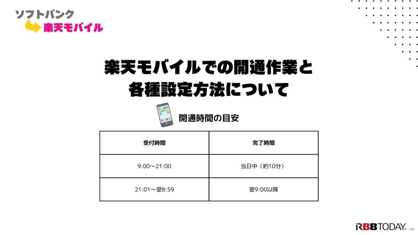 ソフトバンクから楽天モバイルに乗り換えるタイミングはいつがベスト？手順ガイド