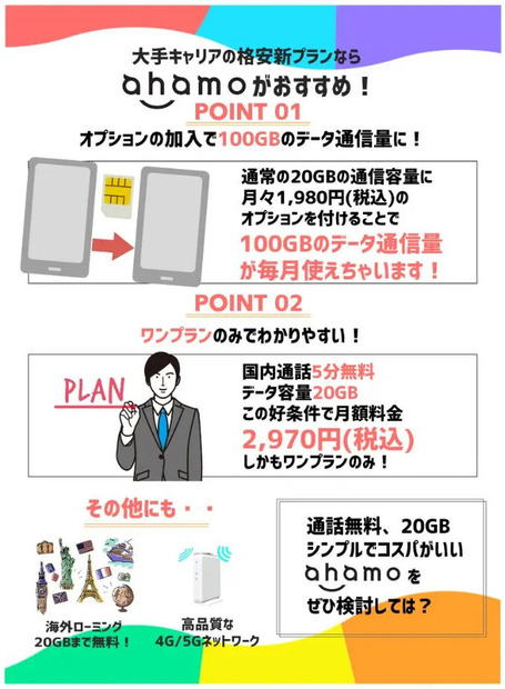 ahamoはやめとけ/最悪ってなぜ？評判・口コミを元に欠点を独自調査！