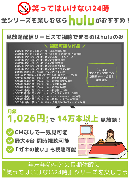 『笑ってはいけない24時』を見る方法｜Huluで見放題配信中【2025年版】