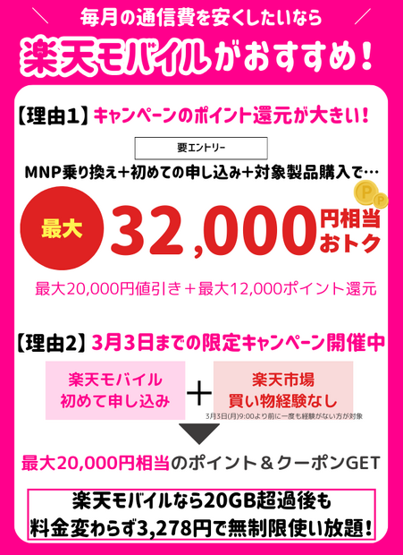 格安sim乗り換えキャンペーン2025年2月度の調査結果まとめ！お得さは人によって違った？