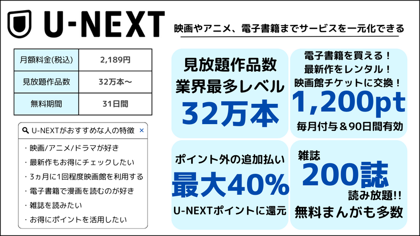 Netflix解約ガイド｜公式サイトでの手順や注意点について解説