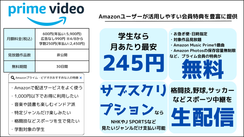 Netflix解約ガイド｜公式サイトでの手順や注意点について解説