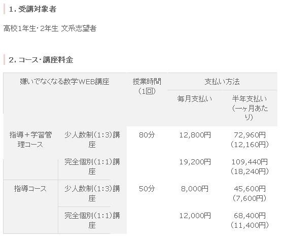 「嫌いでなくなる数学WEB講座」概要