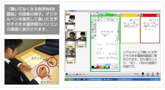 インターネット少人数指導システム 講師用個別指導画面（リアルタイム）