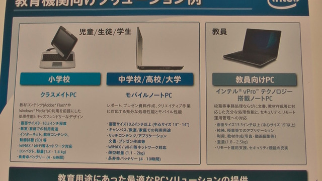 　インテルが15日に開催した記者発表会会場では、米インテルが昨年11月に発表した「Intel Reader」や「クラスメイトPC」を見ることができた。