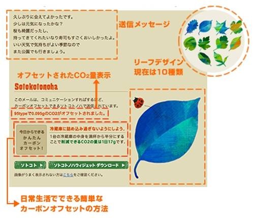 メールソフトで受信したメッセージ画面（イメージ）