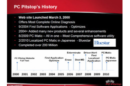 ブルースター、PCチューニングソフトの新版「PC Matic 2011」製品説明会を開催 画像