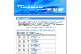 教員がすぐに実践できる「教育ICT活用実践事例集」を公開 画像