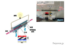 パナソニック、熱発電チューブの開発に成功…CO2ゼロ 画像