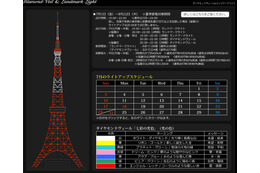 東京タワーも節電型ライトアップに！ 画像