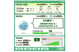 NEC、オフィスの消費電力を“見える化”するサービス「エネパルOffice」発売 画像