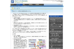 学生の退学兆候を自動検出する出欠データ分析システム 画像