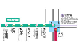 東急田園都市線、「渋谷駅～二子玉川駅」間のトンネル内で携帯電話が利用可能に 画像