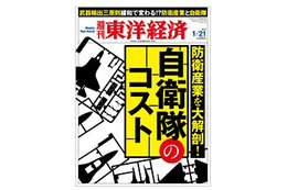 【本日発売の雑誌】防衛産業を大解剖／自衛隊のコスト 画像