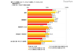 受験当日、子どもにかける効果的な言葉とは？ 画像