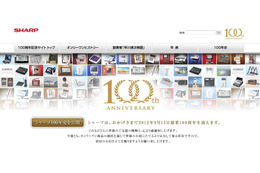 シャープ、100年史を公開……早川徳次の奉公、シャープペンシル、亀山 画像