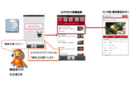 NTTドコモ「しゃべってコンシェル」、海外の現地情報にも対応……24都市で検索可能に 画像