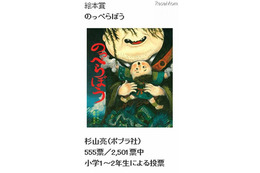 1万人の子どもが選ぶ「本アカデミー賞」受賞5作品決定 画像