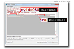 ユーザが加害者になる可能性もあるスマートフォン「エゴアプリ」に注意 画像