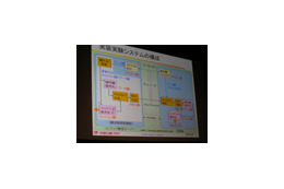 【NHK技研公開2007 Vol.5】IP放送の準備も着々！　不正データ判別でセキュリティ強化 画像