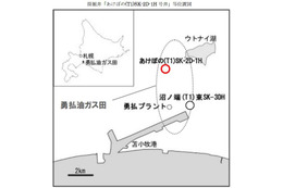 北海道での原油産出テストに成功 画像