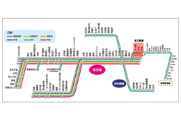 京王新線、WiMAXエリア整備が完了 画像