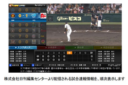 NTTぷらら、ひかりTVオリジナルアプリ「プロ野球Live！」公開……試合と同時に情報閲覧 画像
