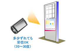 富士通、スマホの小型アンテナの感度を約10倍改善できる受信IC技術を開発 画像