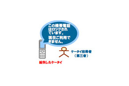 ソフトバンク、3G携帯電話向けスーパー便利パックに「安心遠隔ロック」を追加 画像