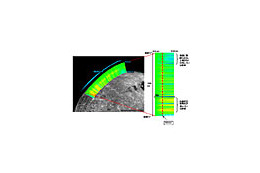 世界初、「かぐや」が月の裏側の連続反射スペクトルを観測——月の鉱物分布や表面物質などを解析 画像