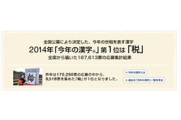 今年の漢字「税」に決定！ 画像