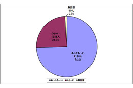 あなたの選んだ未来は甘い？ それとも苦い？……「未来自販機」で意識調査 画像