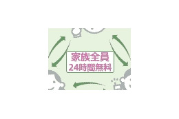 もはやスカイプ状態？——相次ぐ3キャリアの無料通話プランの拡大 画像