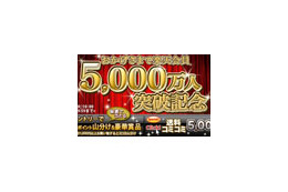 楽天、会員数5,000万人突破 〜300万ポイント山分けの記念キャンペーンを開催 画像