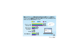 「移動車や新幹線の発車妨害」も〜“過激なおっかけ”1割が目撃 画像