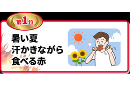 KFC「レッドホットチキン」20周年記念！川柳コンテストを結果発表 画像