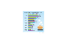 寒くなってきたらやっぱり鍋料理!!　人気鍋ナンバーワンは？ 画像