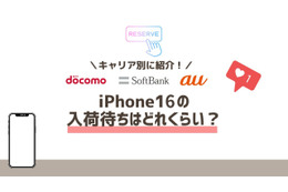 iPhone16の入荷待ちはどれくらい？│ドコモ・au・ソフトバンク別に徹底解説 画像