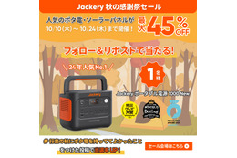 【プライム感謝祭】Jackery、ソーラーパネルセットなど最大45％OFFのセール 画像