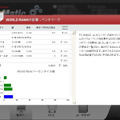 PCMaticのベンチマーク結果（チューニング前）