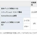 「IIJ GIOストレージ ファイルサーバ」ベーシック