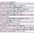 2010年5月、6月の改ざん被害報道の一部（図表4.2）