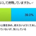 月々の携帯電話料金を気にして使用していますか？