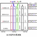 実際の動作例