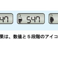 単位には「meal（ミール）」を使用。アイコンも分かりやすい表示となっている