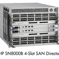 SN8000B 4-Slot SAN Director