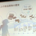 フィリップス Androidスマホ対応ドックスピーカー発表…オーディオ部門拡大の足がかりに