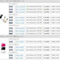 今回発表のリニューアル実施製品一覧