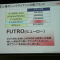 新ブランド「FUTRO（ヒューロー）」